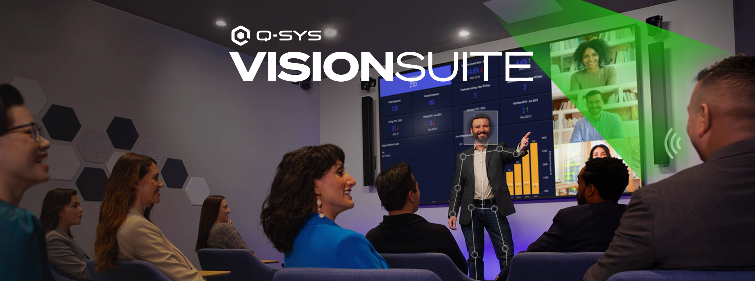 Omslagsbild Q-SYS VisionSuite Seervision